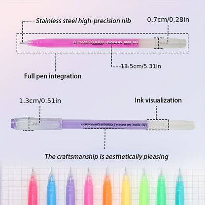 Sweet Ball Gel Pen Super Set